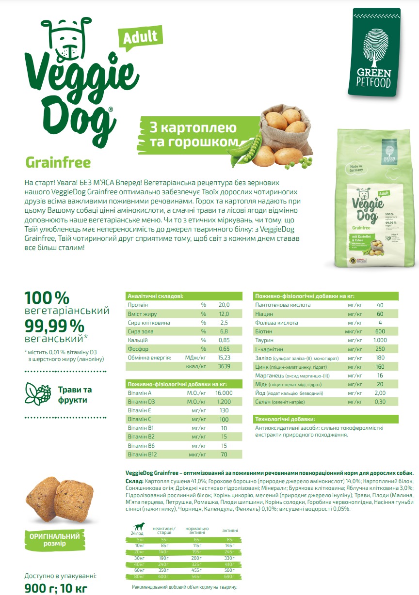 Грин Пет Фуд Вегги Дог Грейнфри